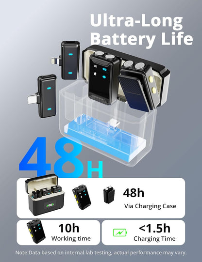 Mini Microphone for iPhone/Android(2TX+2RX+Charging Case)with AI Noise Cancelling, Wireless Lavalier Mic with 48kHz/24-bit High Fidelity,48H,164FT